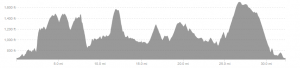 devils staircase ultra trail race